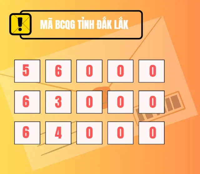 Mã bưu chính quốc gia tỉnh Đắk Lắk sau sáp nhập là gì?